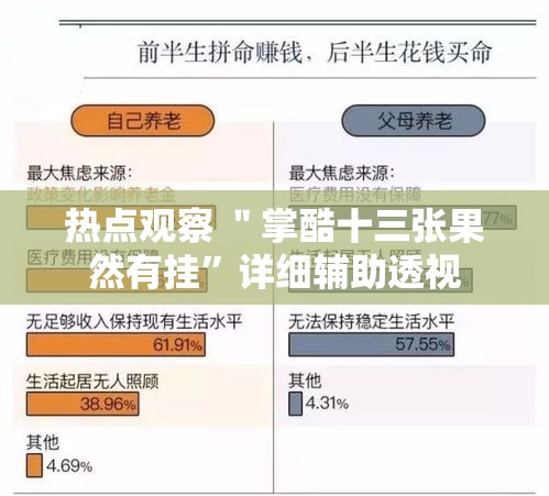 热点观察 ＂掌酷十三张果然有挂	”详细辅助透视