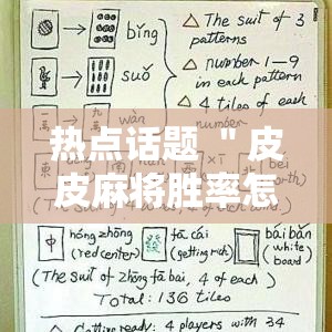 热点话题 ＂皮皮麻将胜率怎么提高”开挂辅助脚本+详细