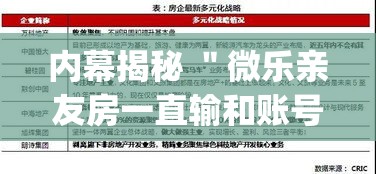 内幕揭秘 ＂微乐亲友房一直输和账号有关系吗”(果然有透视挂)