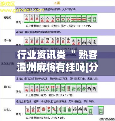 行业资讯类 ＂熟客温州麻将有挂吗[分享装挂详细步骤]