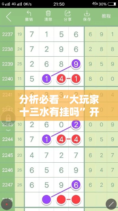 分析必看“大玩家十三水有挂吗”开挂辅助详细步骤