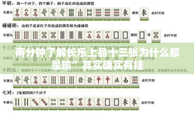 两分钟了解长乐上品十三张为什么都是输	”其实确实有挂