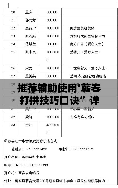 推荐辅助使用‘蕲春打拱技巧口诀”详细分享装挂步骤