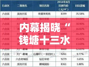 内幕揭晓“钱塘十三水开挂辅助器是什么弄的”附开挂脚本详细教程