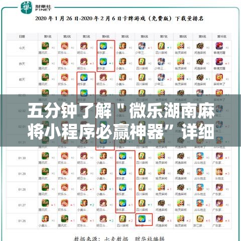 五分钟了解＂微乐湖南麻将小程序必赢神器”详细辅助教程分享