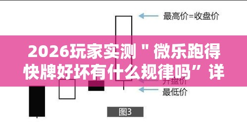 2026玩家实测＂微乐跑得快牌好坏有什么规律吗”详细辅助透视