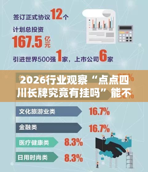 2026行业观察“点点四川长牌究竟有挂吗”能不能开挂!