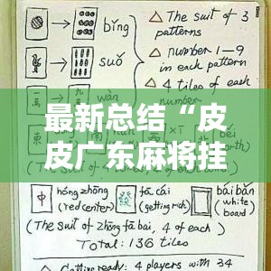 最新总结“皮皮广东麻将挂怎么安装”分享必要外挂教程